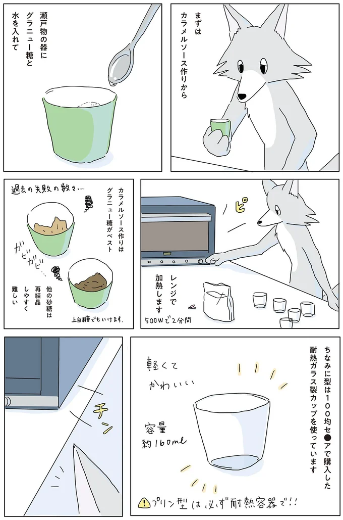まずはカラメルソース作りから