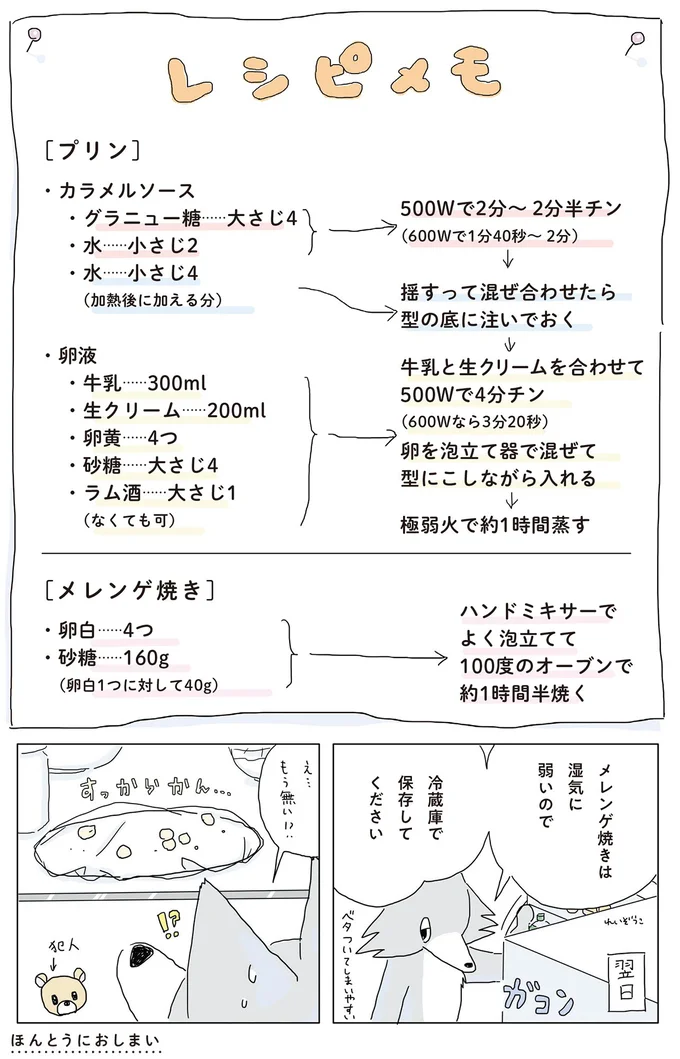レシピメモ