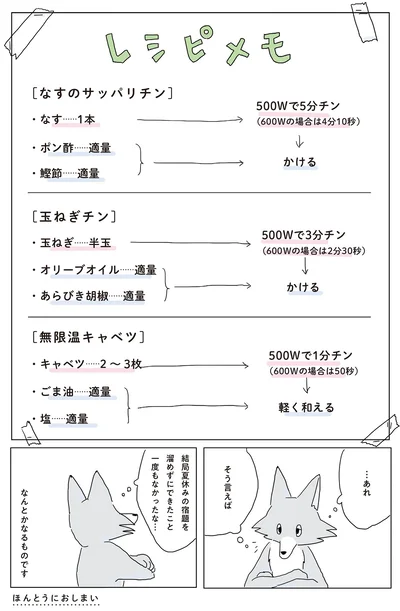 レシピメモ