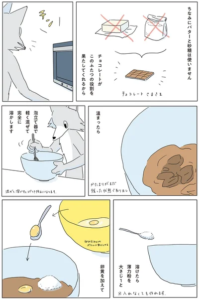 バターと砂糖は使いません