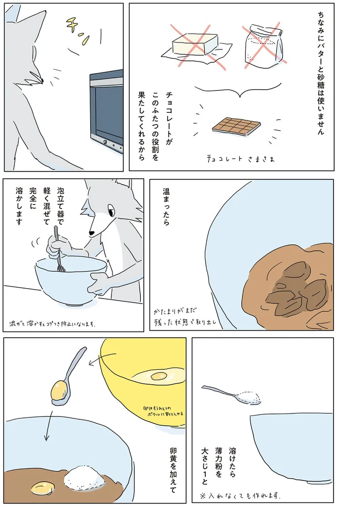 バターと砂糖は使いません