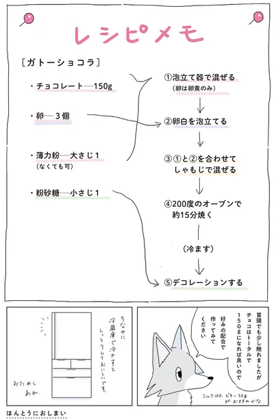ガトーショコラのレシピメモ