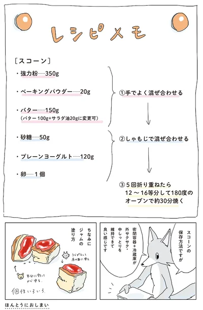 スコーンのレシピメモ