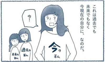 今現在の自分に、なのだ。