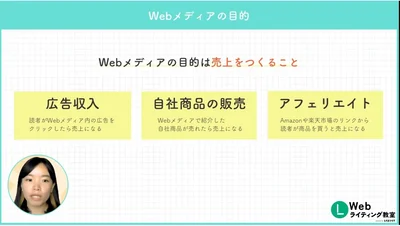 レタスクラブ Webライティング教室第1回の講義より