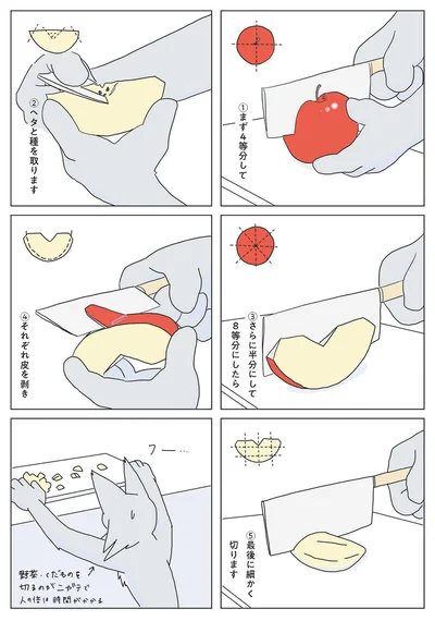 リンゴをまず4等分して