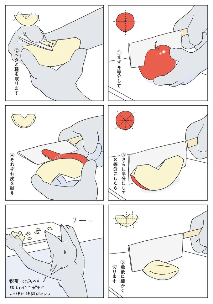 リンゴをまず4等分して
