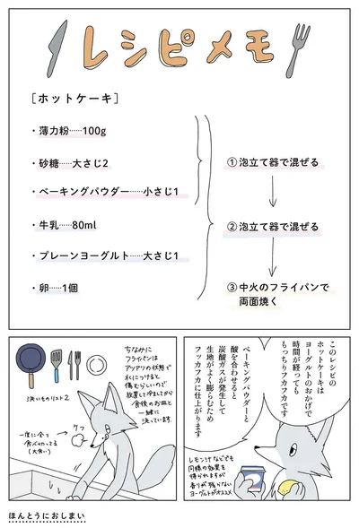 『眠れぬ夜はケーキを焼いて2』より