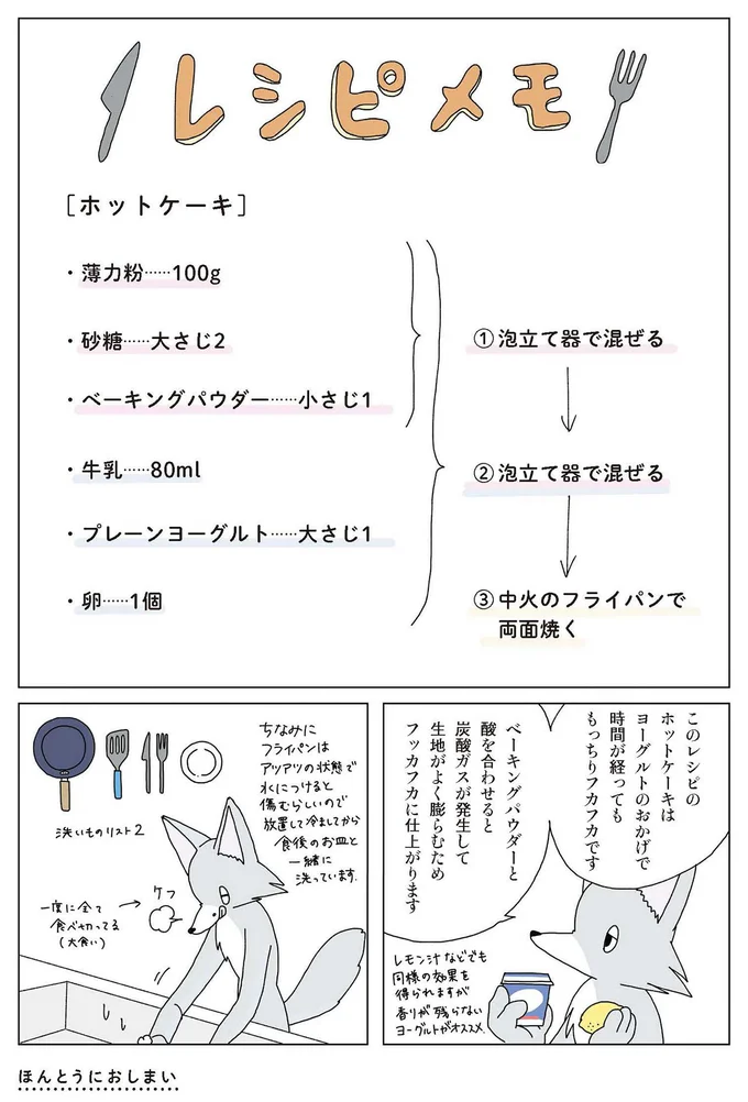 『眠れぬ夜はケーキを焼いて2』より