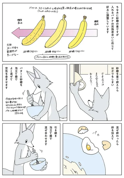 『眠れぬ夜はケーキを焼いて2』より