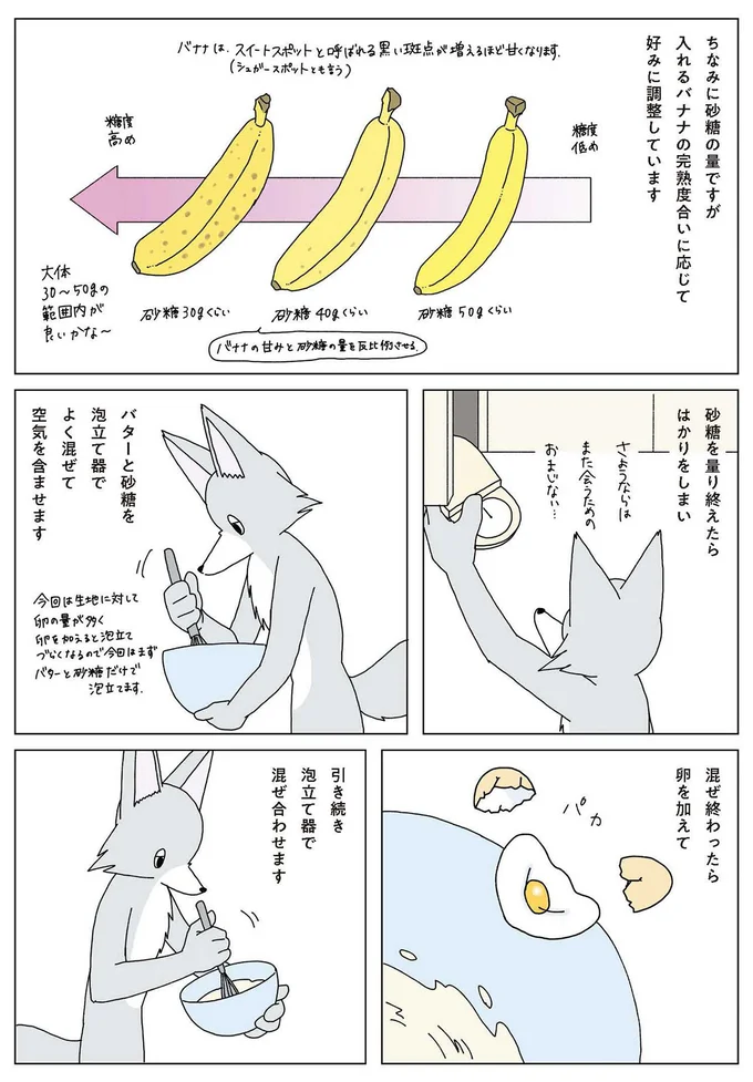 『眠れぬ夜はケーキを焼いて2』より