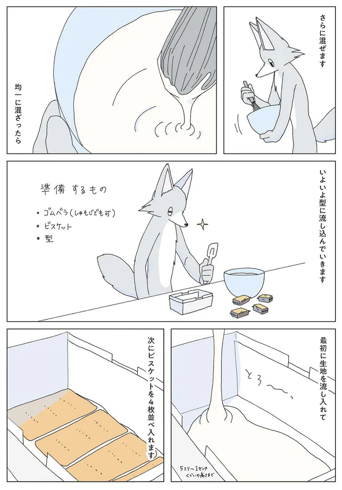 『眠れぬ夜はケーキを焼いて2』より