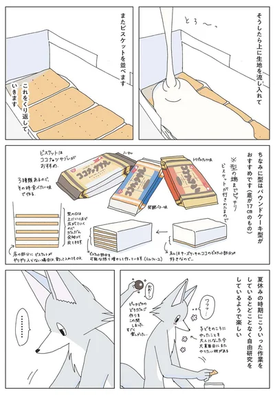 『眠れぬ夜はケーキを焼いて2』より