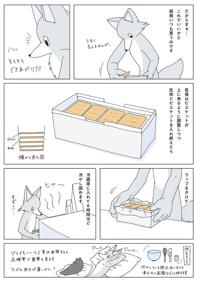 『眠れぬ夜はケーキを焼いて2』より