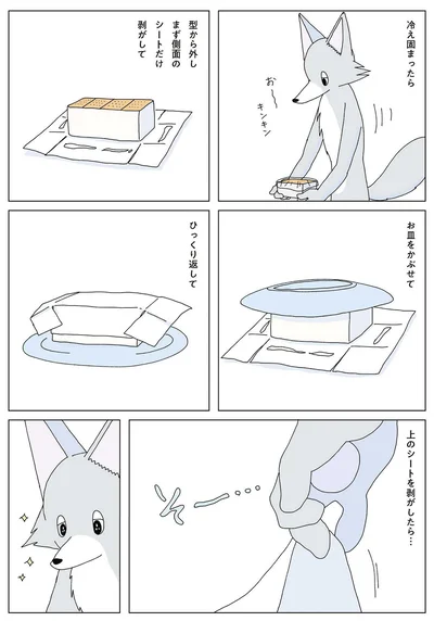 『眠れぬ夜はケーキを焼いて2』より