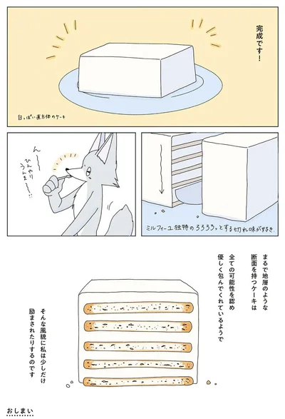 『眠れぬ夜はケーキを焼いて2』より