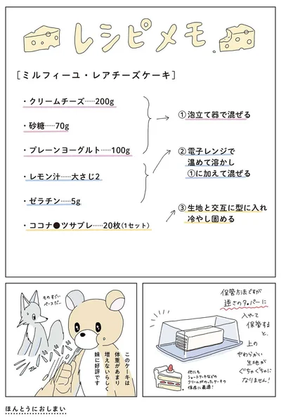 『眠れぬ夜はケーキを焼いて2』より