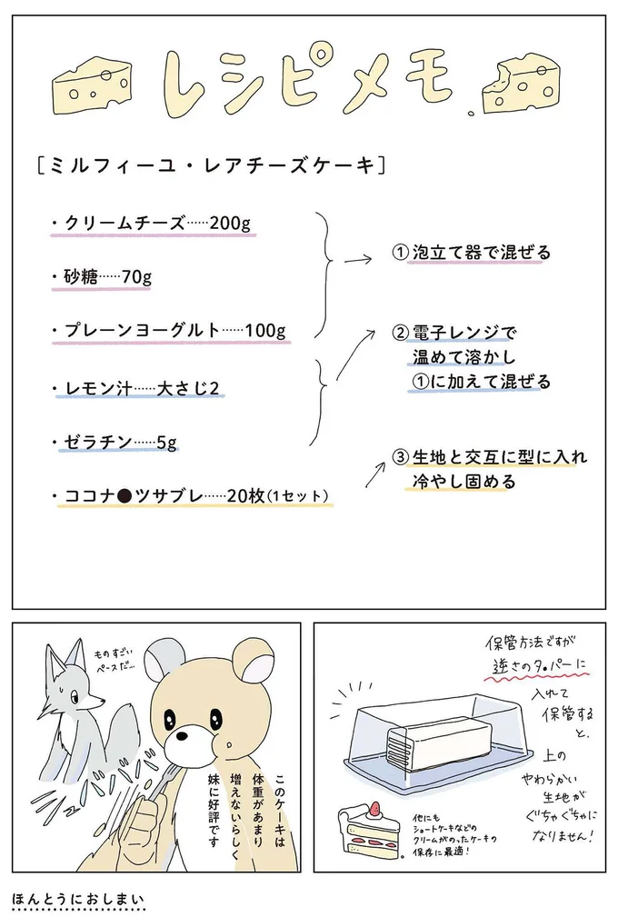 このケーキは体重があまり増えないらしく妹に好評です