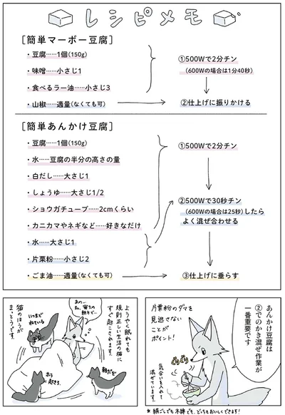 『眠れぬ夜はケーキを焼いて3』より