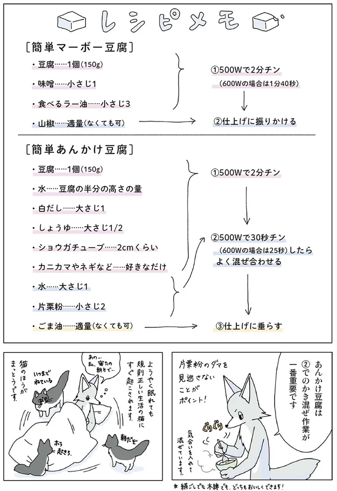 『眠れぬ夜はケーキを焼いて3』より