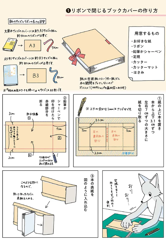『眠れぬ夜はケーキを焼いて3』より