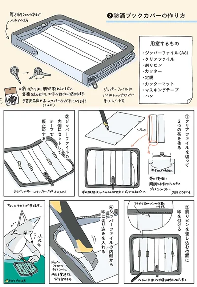 『眠れぬ夜はケーキを焼いて3』より