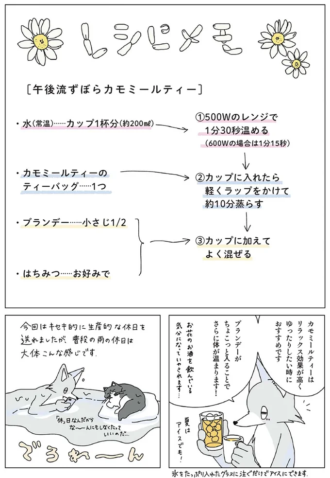 『眠れぬ夜はケーキを焼いて3』より