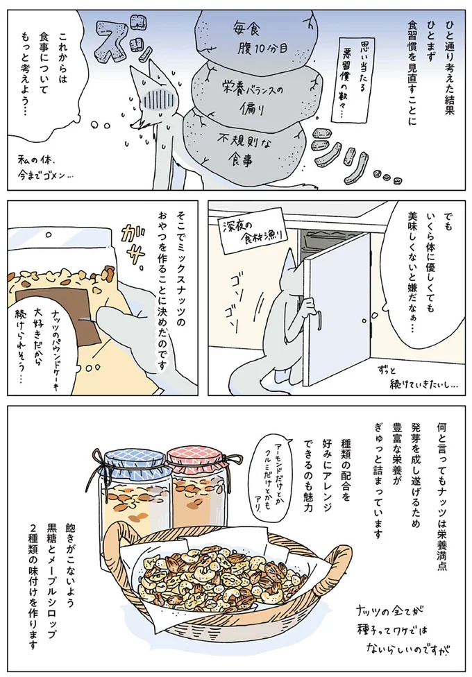 『眠れぬ夜はケーキを焼いて3』より