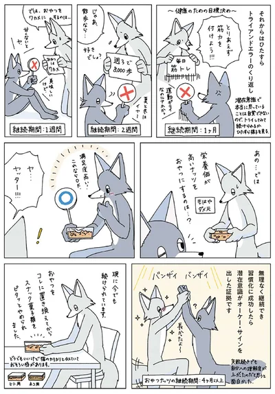 『眠れぬ夜はケーキを焼いて3』より