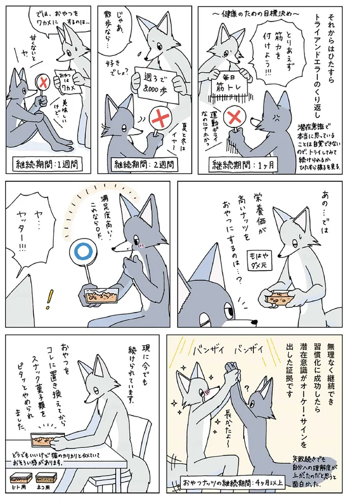 『眠れぬ夜はケーキを焼いて3』より