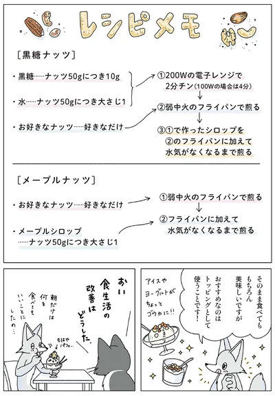 『眠れぬ夜はケーキを焼いて3』より