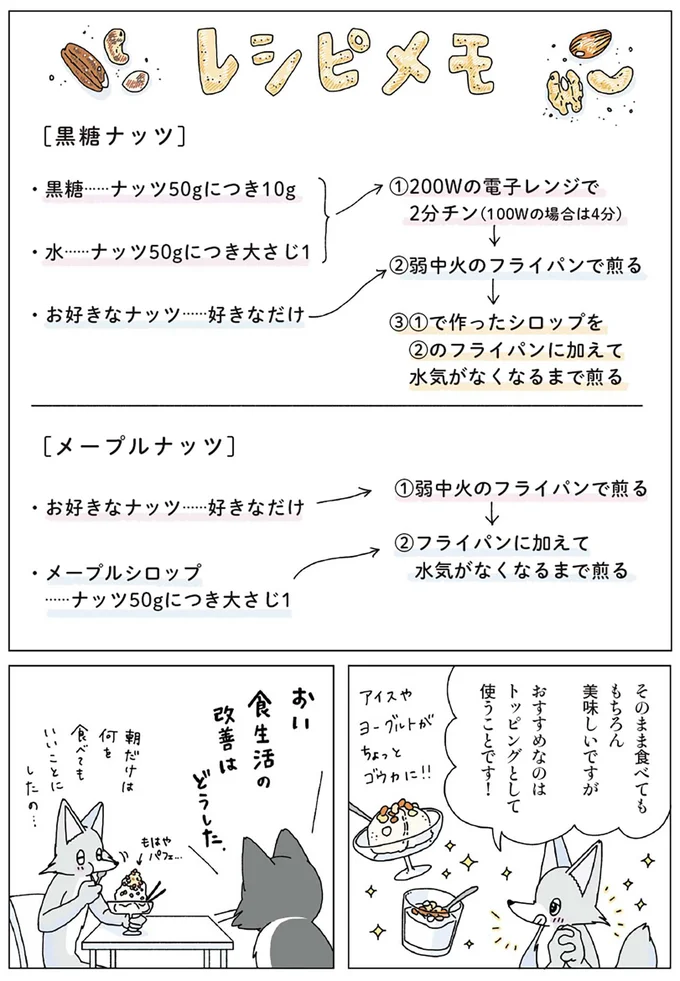 『眠れぬ夜はケーキを焼いて3』より