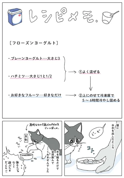 『眠れぬ夜はケーキを焼いて3』より