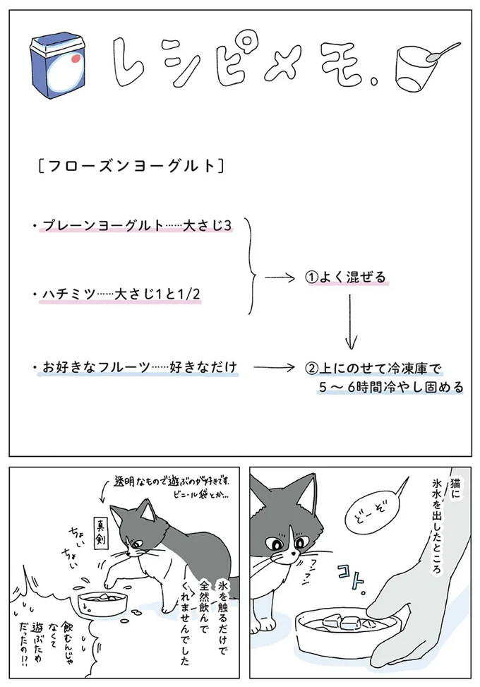 『眠れぬ夜はケーキを焼いて3』より
