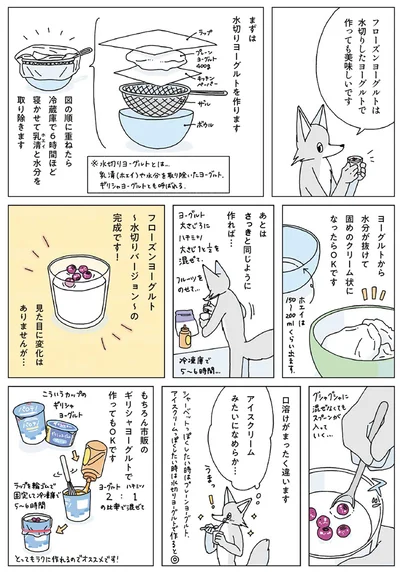 『眠れぬ夜はケーキを焼いて3』より