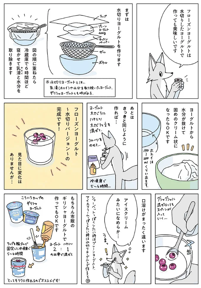 『眠れぬ夜はケーキを焼いて3』より