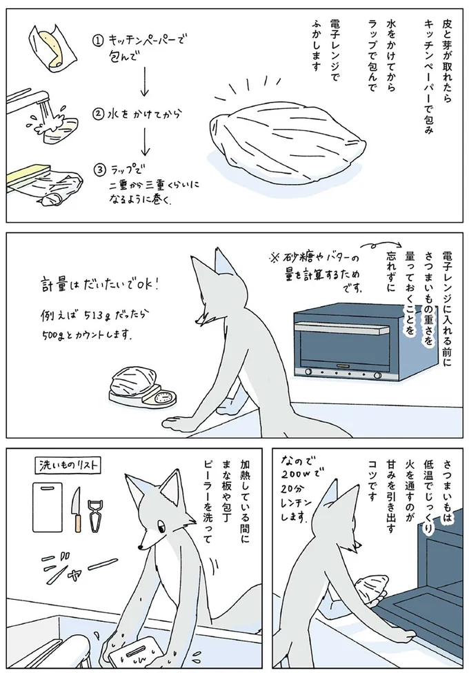 『眠れぬ夜はケーキを焼いて3』より