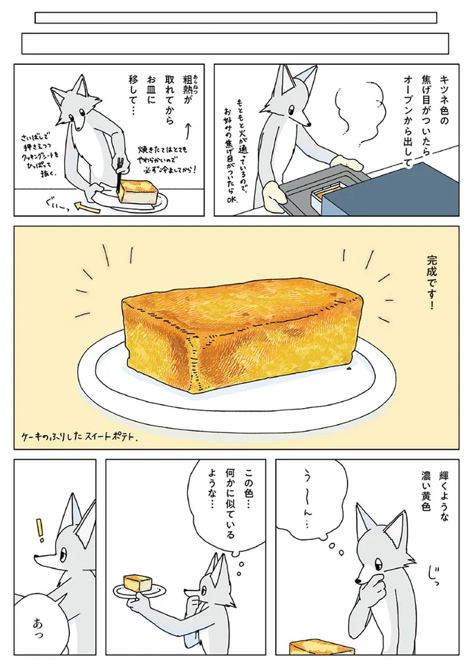 『眠れぬ夜はケーキを焼いて3』より