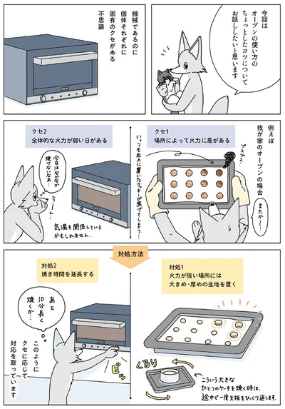 『眠れぬ夜はケーキを焼いて3』より