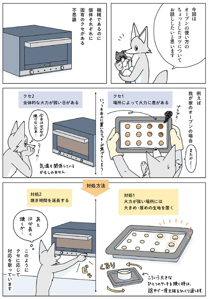 『眠れぬ夜はケーキを焼いて3』より