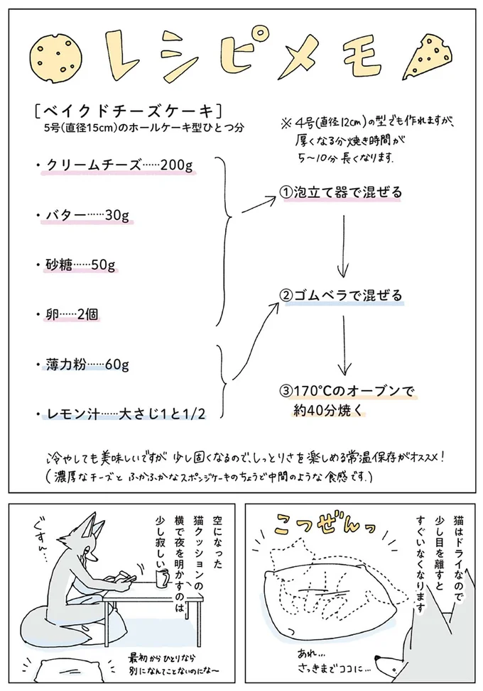 『眠れぬ夜はケーキを焼いて3』より