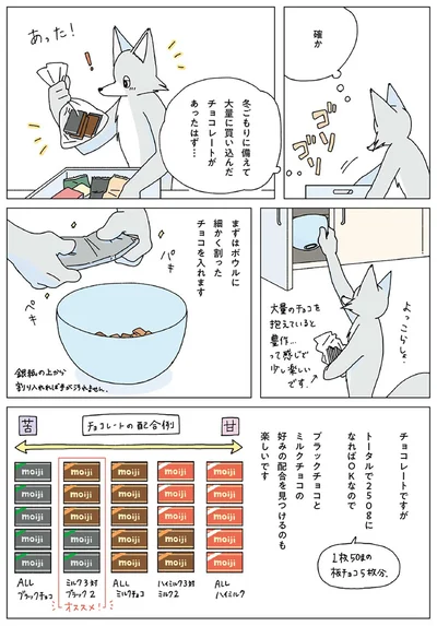 『眠れぬ夜はケーキを焼いて3』より