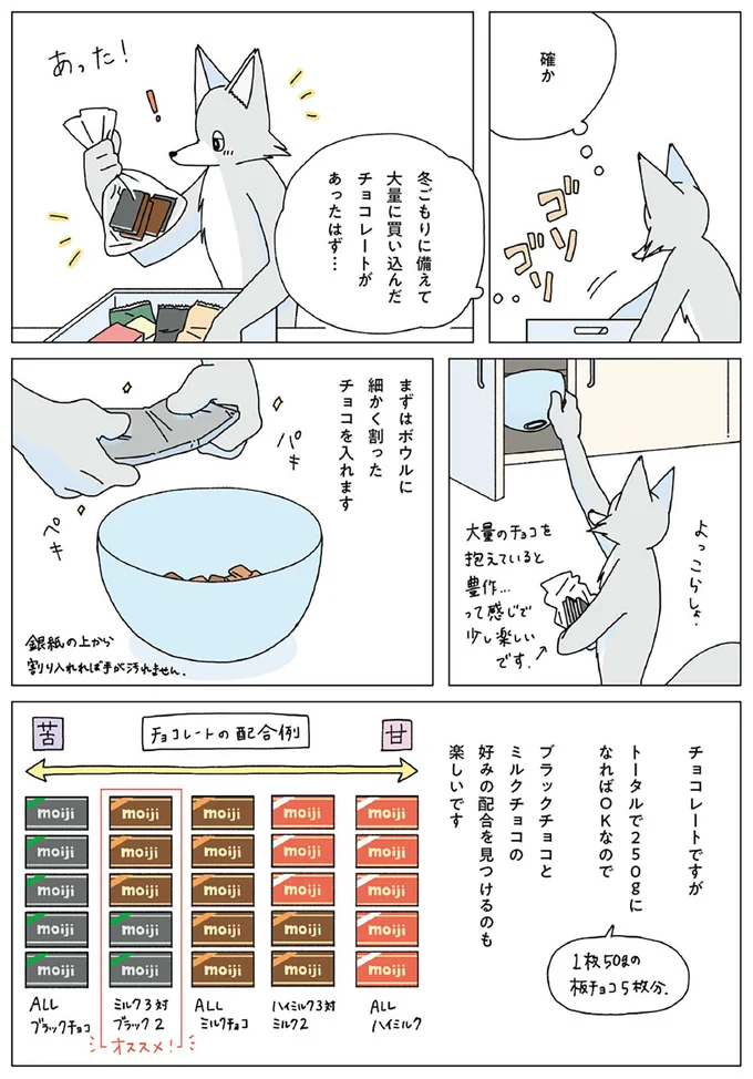 『眠れぬ夜はケーキを焼いて3』より
