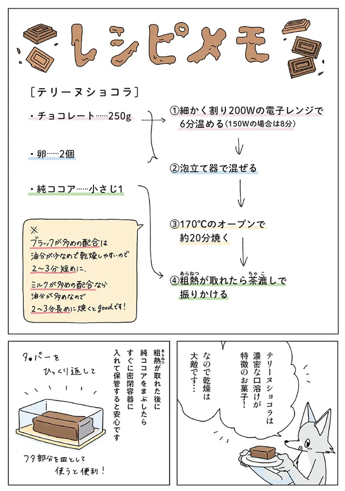 『眠れぬ夜はケーキを焼いて3』より