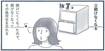 開けなくなる