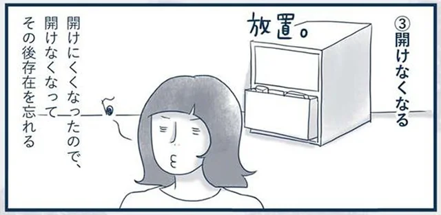 つめこむ→開けにくい→開けなくなって存在を忘れる。収納下手の負のループ／わたしのウチには、なんにもない。4コマ総集編（2）