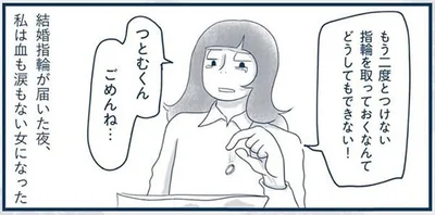 結婚指輪が届いた夜