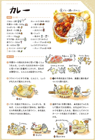 カレーのレシピ