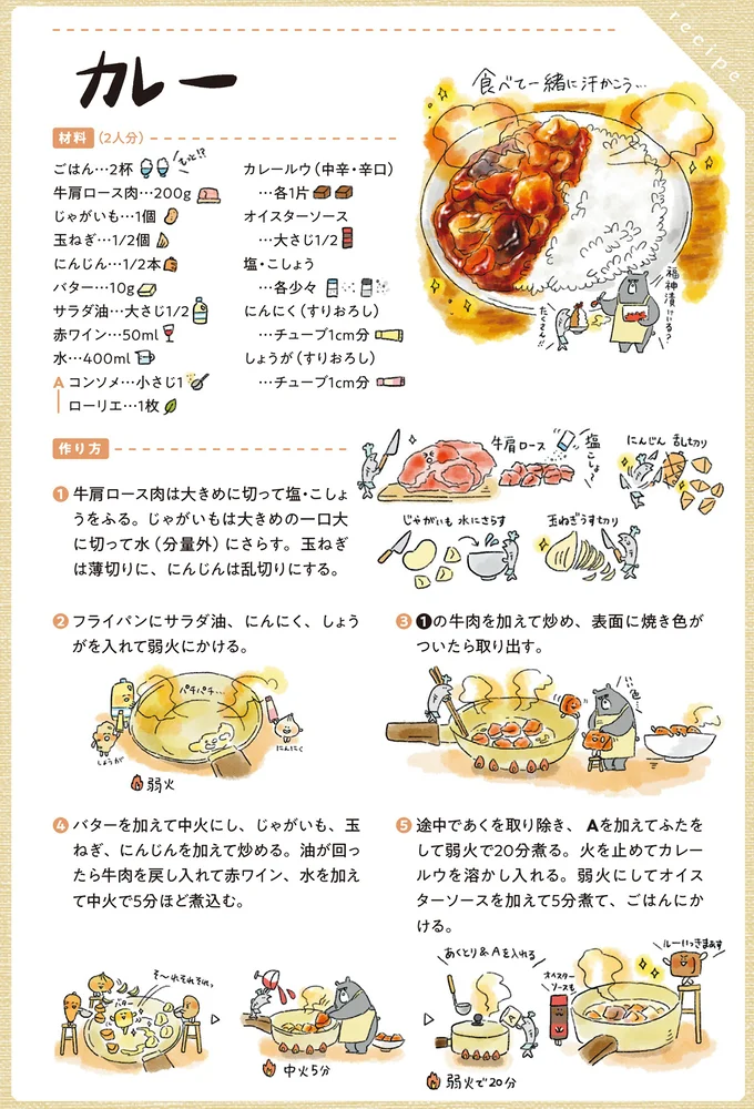カレーのレシピ