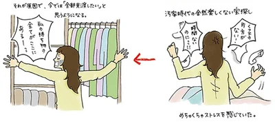 「全部見渡したい」